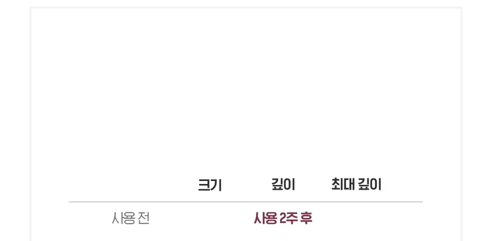 [NEW 올인원] 빌리프 맨올로지 콜라겐 익스트림 올인원 100ml 상세페이지 16